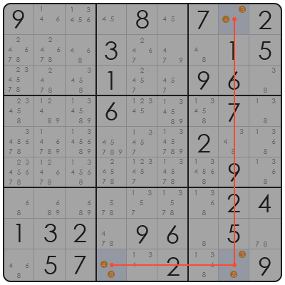 what to do when stuck on sudoku