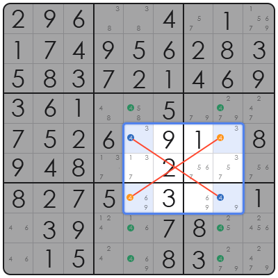 sudoku anime